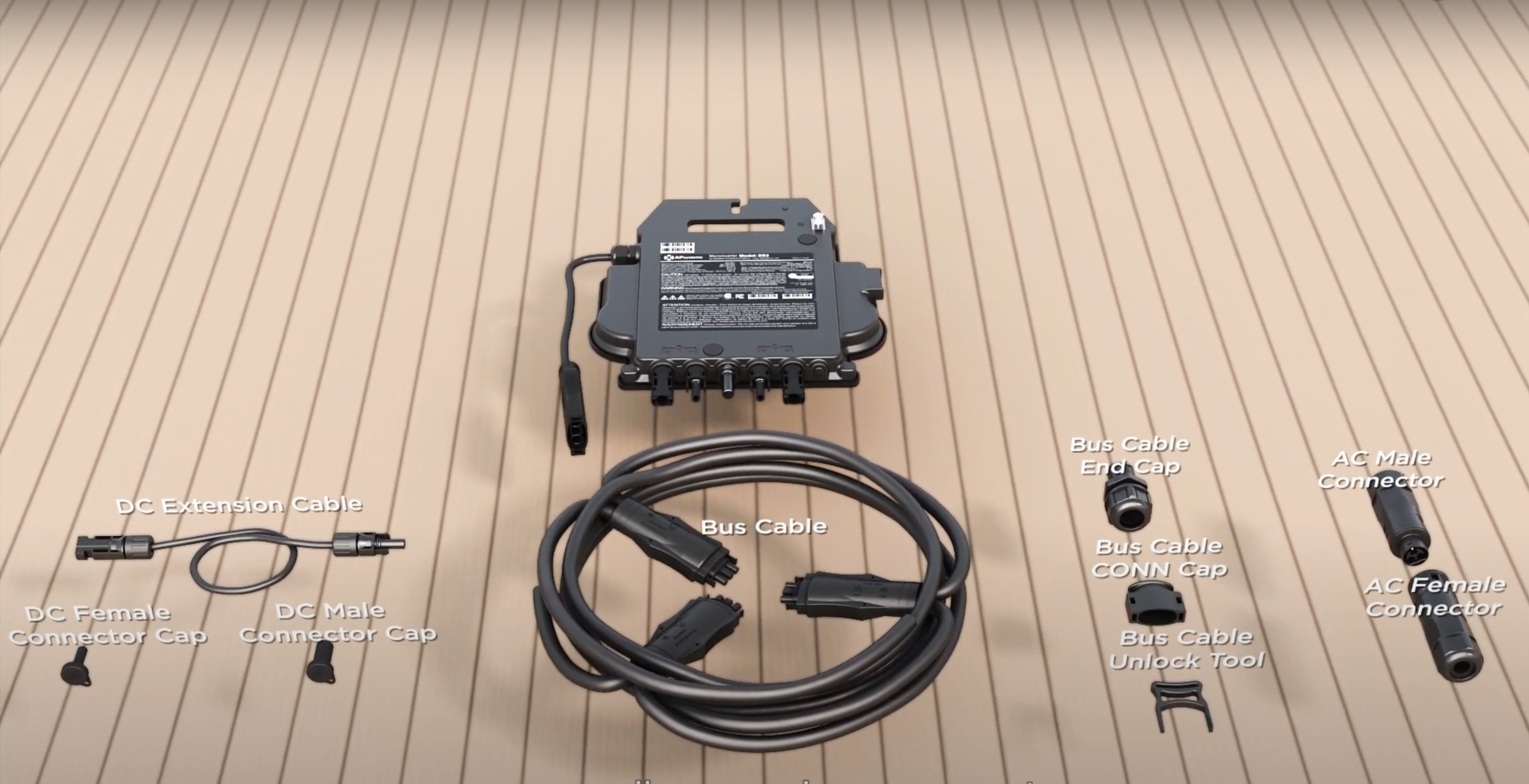 APsystems Microinverters and ECU Gateway – WARE Solar