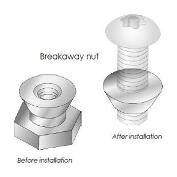 Unirac 030003C Break Away Nut