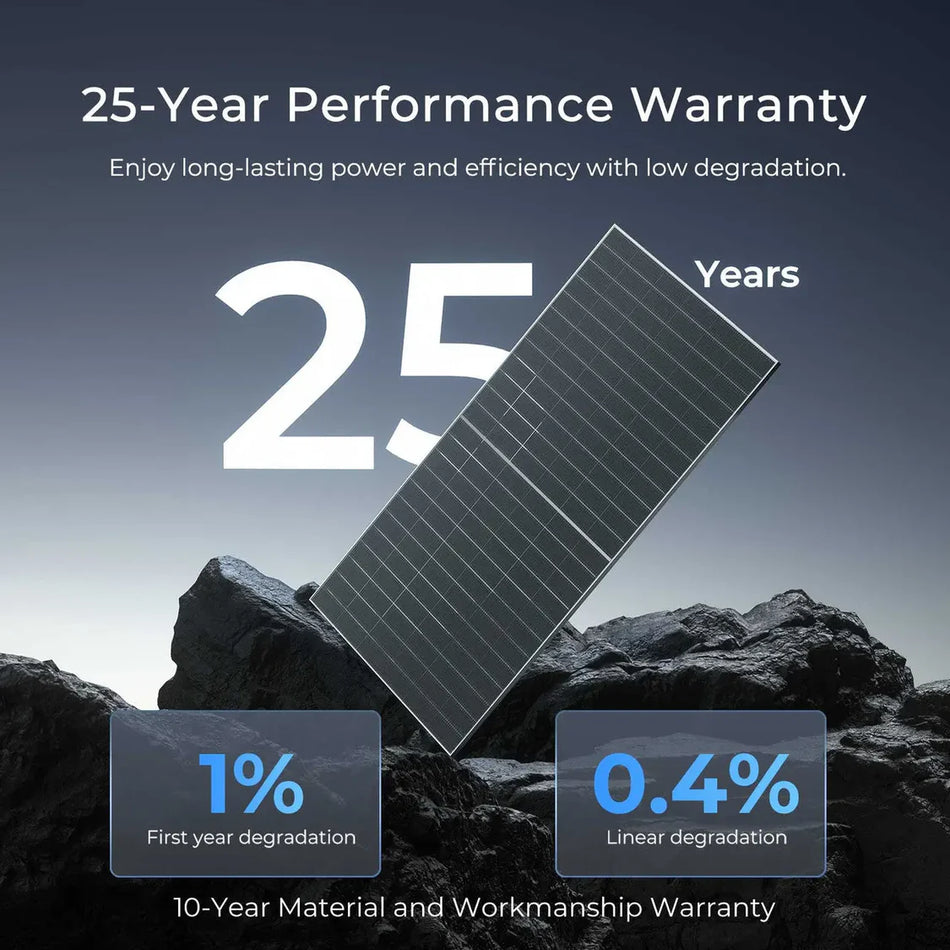 (Free Shipping) Renogy 590W Solar Panels 4 Pack N-Type Bifacial Monocrystalline