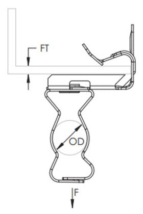 16M24 EM-M Conduit/Pipe to Flange Clip, Spring St. 3/4", 1" EMT, 1/8"–1/4" Flange