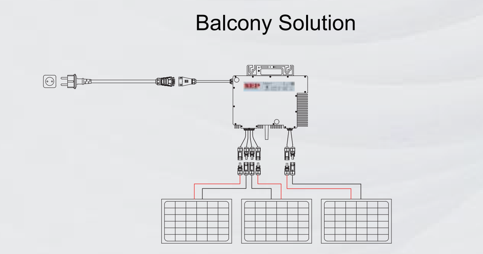NEP BDM-1200-LV 1200W Microinverter for 120V Grid Tied - Plug and Play