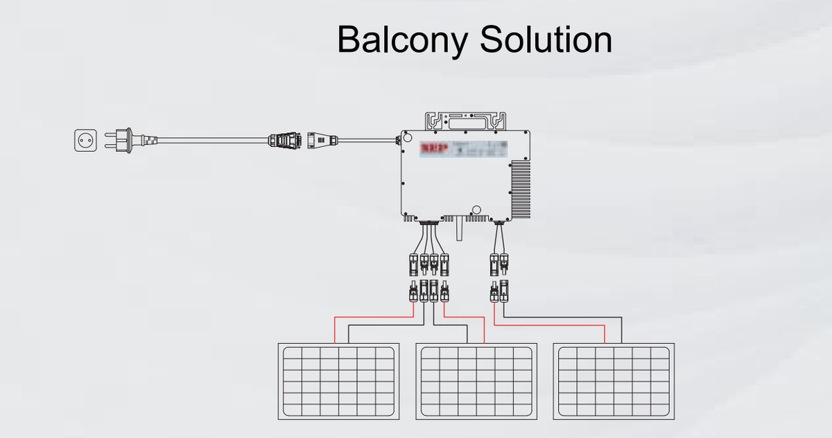 BDM-1200-LV United Stats 120V Balcony Solar Inverter
