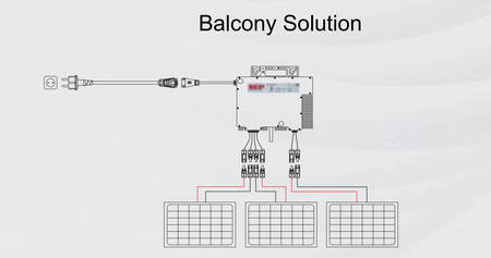 BDM-1200-LV United Stats 120V Balcony Solar Inverter