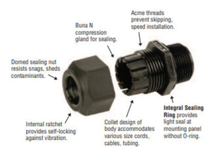 M3460 Liquidtight Cord Grip, 3/4" Diameter, Cord Range 0.256 - 0.490", Nylon, Black